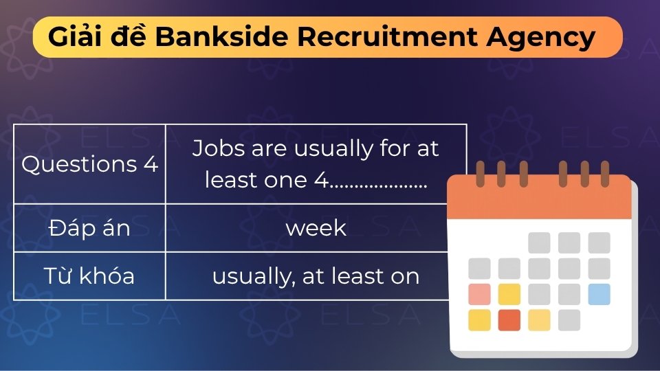 Đáp án là week vì William cho biết các công việc thường bắt đầu trong khoảng một tuần Đáp án là week vì William cho biết các công việc thường bắt đầu trong khoảng một tuần