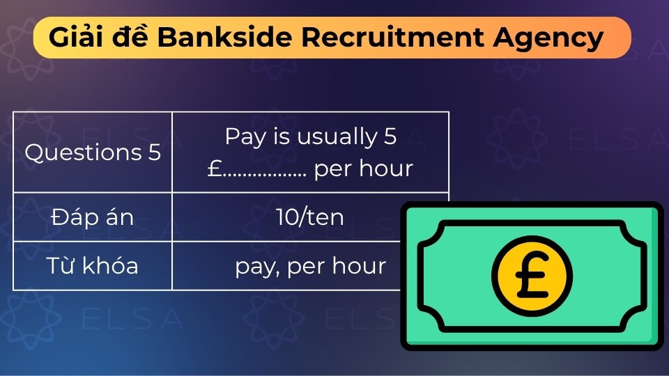 Đáp án là 10, mức lương trung bình mỗi giờ mà William đề cập thay vì 11 hay 8 và 9 bảng