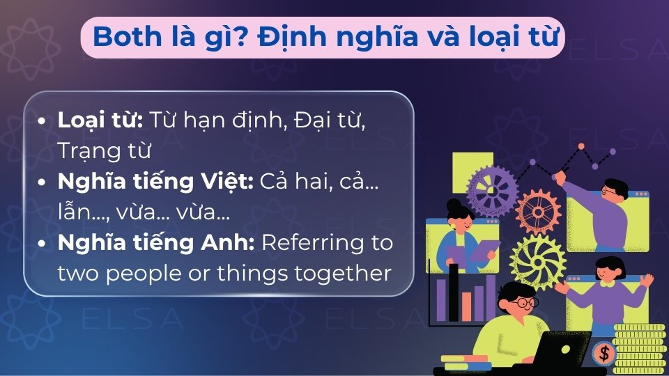 Both là từ chỉ cả hai, đóng vai trò từ hạn định, đại từ hoặc trạng từ trong câu