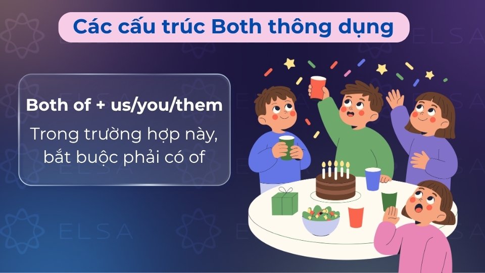 Cấu trúc Both of + us/you/them là bắt buộc dùng of khi đi kèm với các đại từ tân ngữ