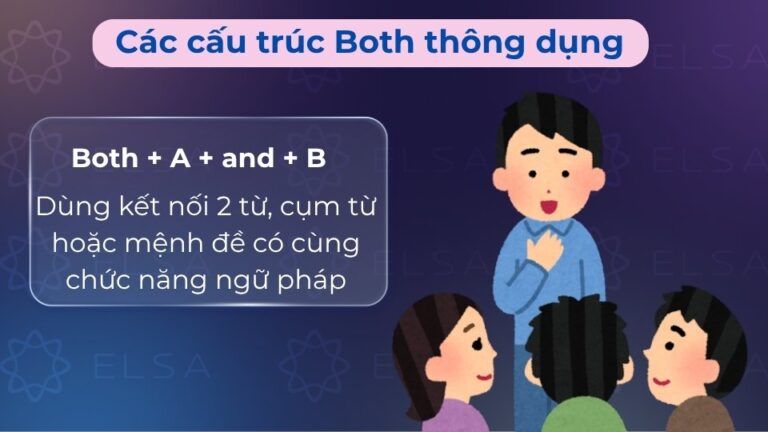 Both là gì? Trọn bộ cấu trúc Both and, Both of & Bài tập