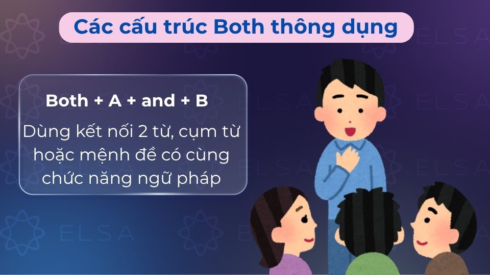 Cấu trúc Both A and B giúp nối hai đơn vị tương đương, mang nghĩa là vừa A vừa B