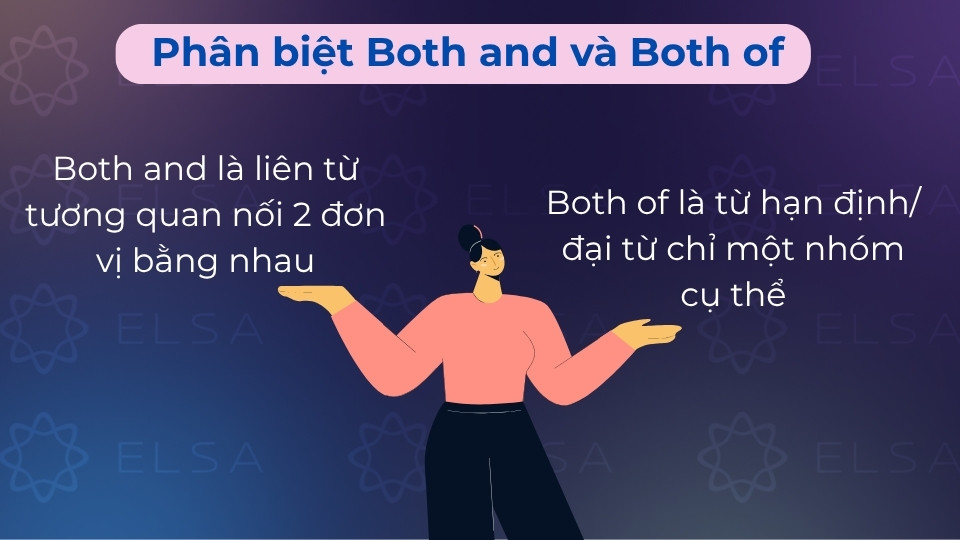 Both and là liên từ nối hai vế tương đương, còn Both of dùng chỉ một nhóm đối tượng cụ thể