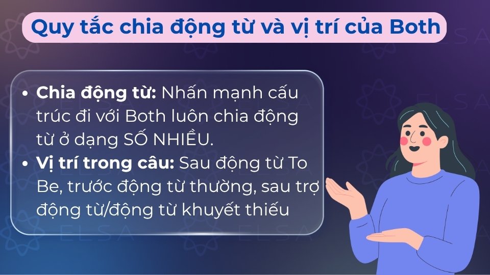 Both luôn đi với động từ số nhiều, đứng sau to be và đứng trước động từ thường trong câu