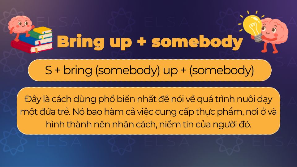 Cấu trúc bring up + somebody