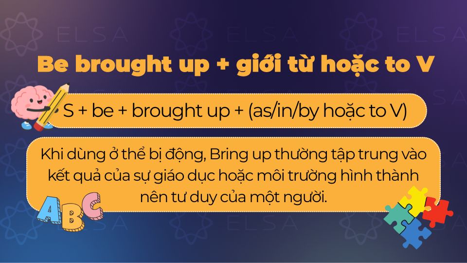 Cấu trúc be brought up + giới từ hoặc to V