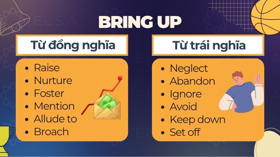 Từ đồng nghĩa và trái nghĩa Bring up