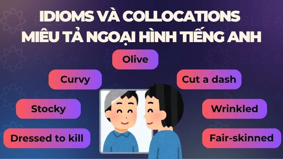 Một số idioms và collocations miêu tả ngoại hình