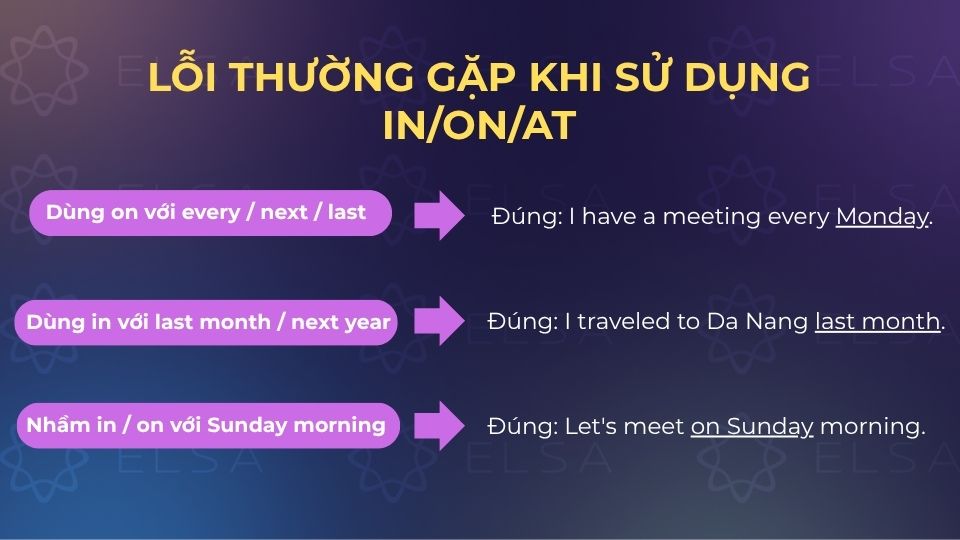 Các lỗi thường gặp khi sử dụng in/on/at