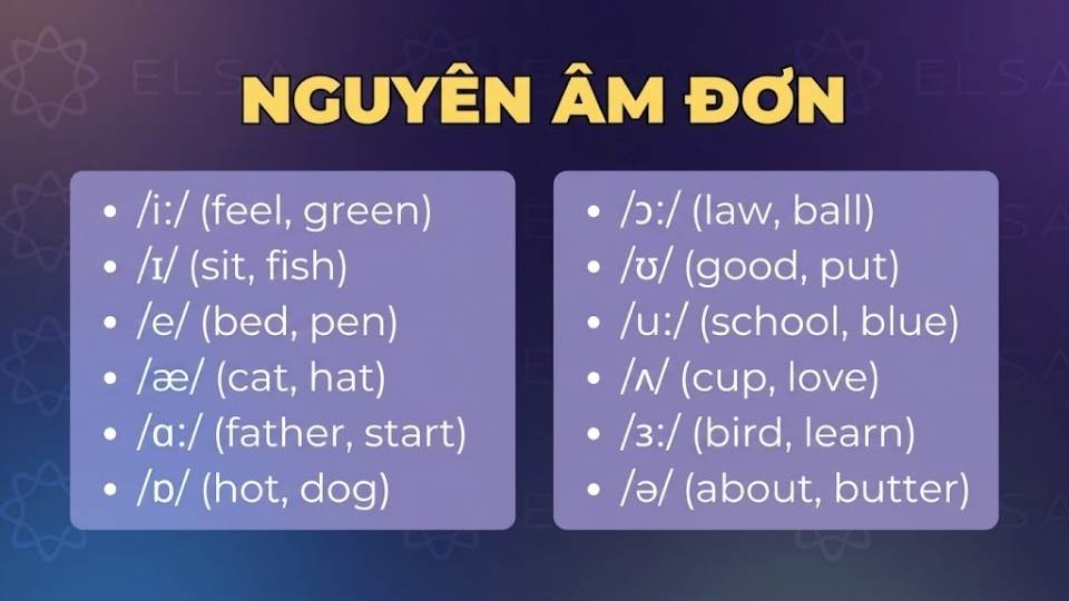 Cách phát âm nguyên âm đơn trong tiếng Anh