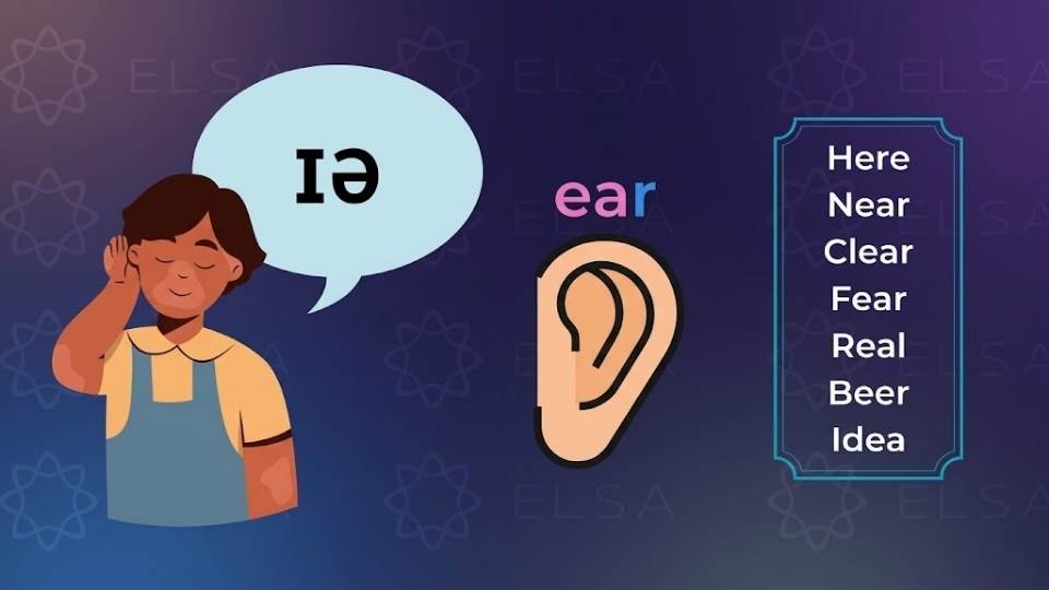 Phát âm tiếng anh nguyên âm ɪə