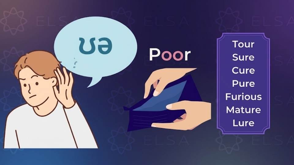 Phát âm tiếng Anh nguyên âm əʊ