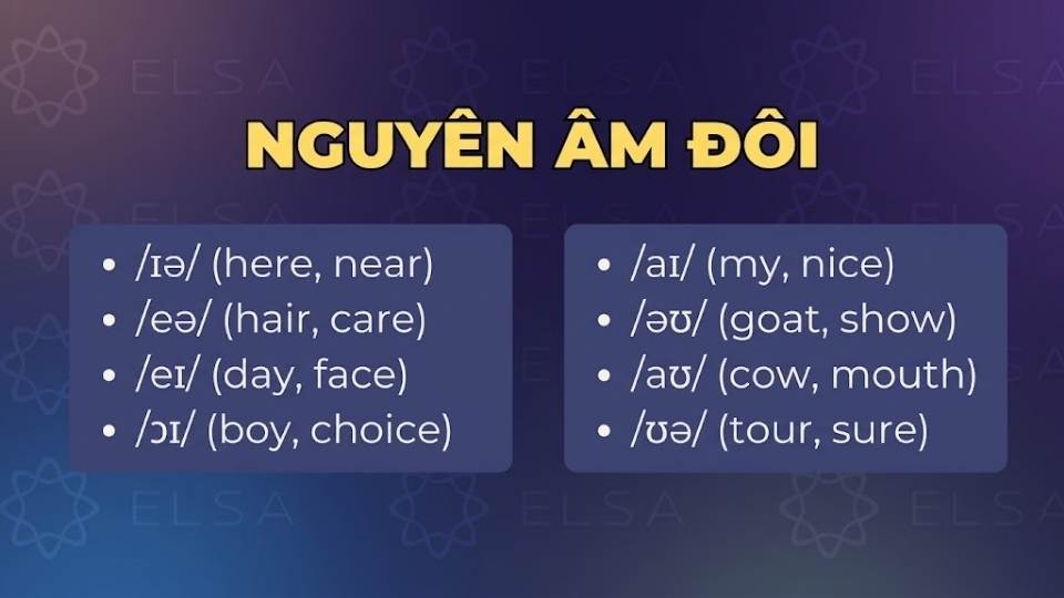 Cách phát âm nguyên âm đôi trong tiếng Anh