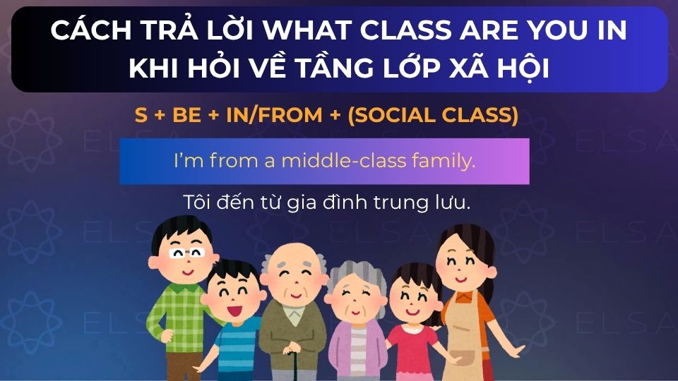 Câu ví dụ cách trả lời khi hỏi về tầng lớp xã hội