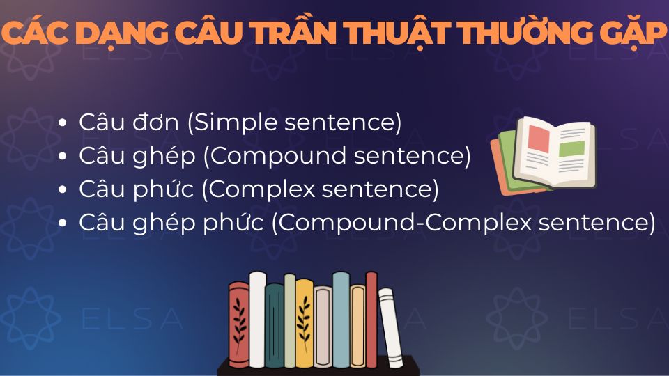 Các dạng câu trần thuật thường gặp