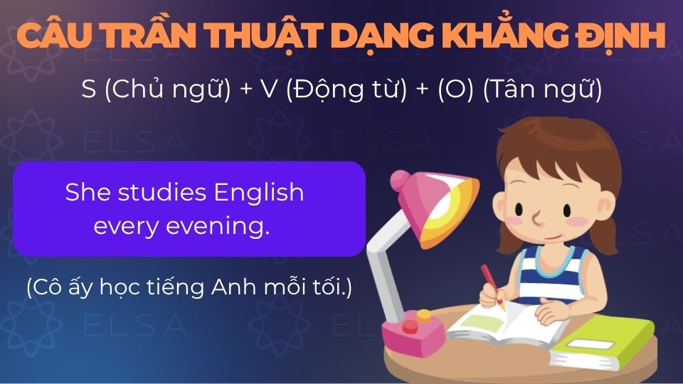 Câu ví dụ câu trần thuật dạng khẳng định