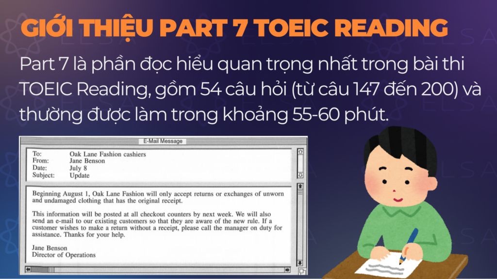 TOEIC Part 7 là phần đọc hiểu (Reading Comprehension) TOEIC Part 7 là phần đọc hiểu (Reading Comprehension)