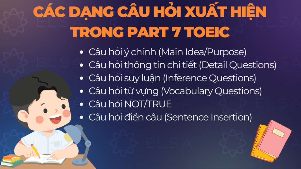 Các dạng câu hỏi xuất hiện trong Part 7 TOEIC Các dạng câu hỏi xuất hiện trong Part 7 TOEIC