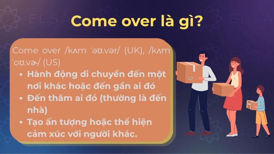 Come over phổ biến với nghĩa đến thăm ai đó (thường là đến nhà) Come over phổ biến với nghĩa đến thăm ai đó (thường là đến nhà)
