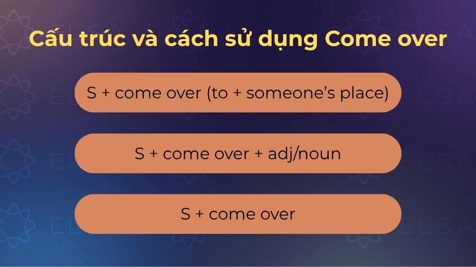 Các cấu trúc phổ biến của Come over Các cấu trúc phổ biến của Come over