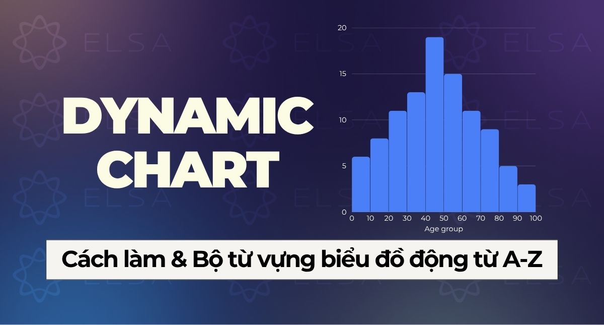 Dynamic Chart là gì? Cách làm & Bộ từ vựng Biểu đồ động từ A-Z