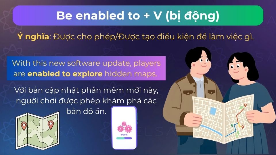 Câu ví dụ cấu trúc be enabled to + V