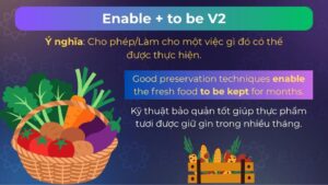 Enable to V hay Ving? Phân biệt enable, able và capable