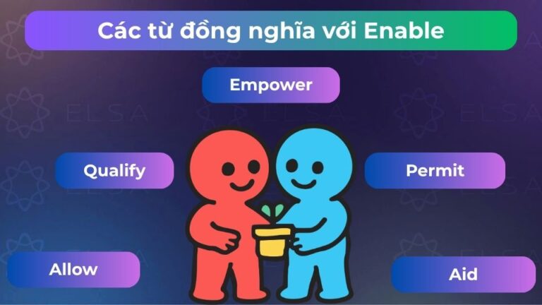 Enable to V hay Ving? Phân biệt enable, able và capable