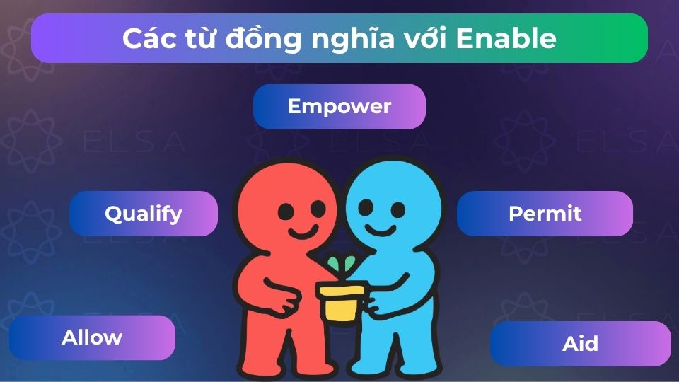 Một số từ đồng nghĩa tiếng Anh với enable