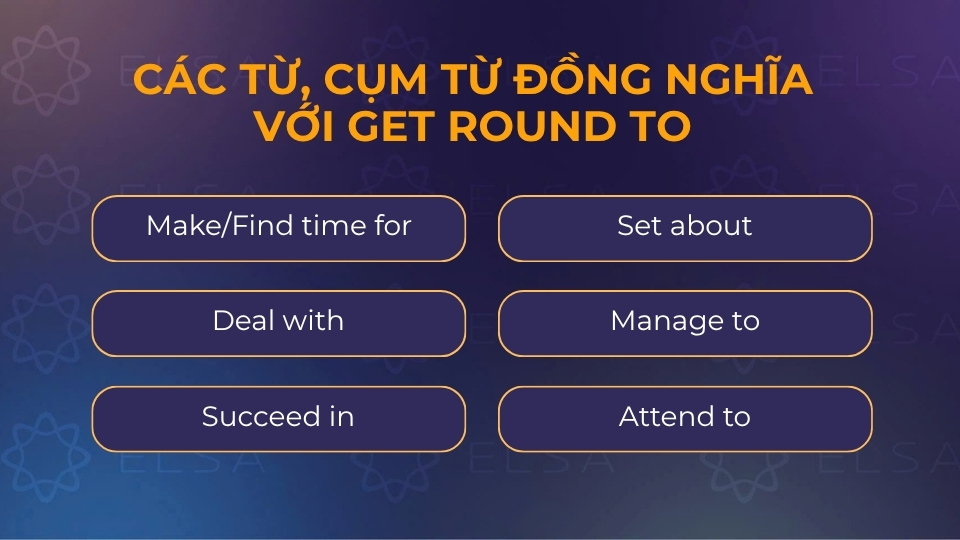 Các từ, cụm từ đồng nghĩa với get round to