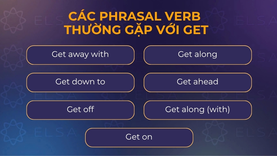 Các phrasal verb thường gặp với get