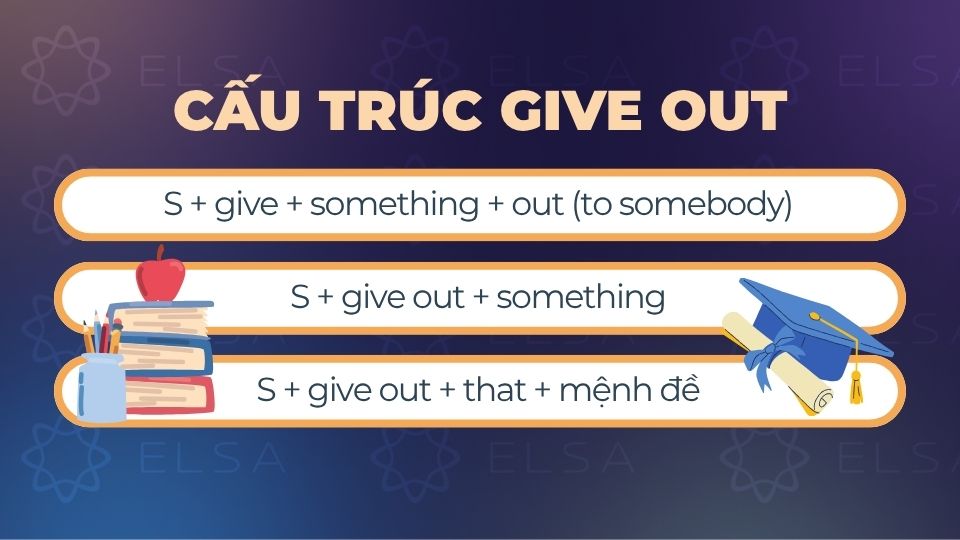 Cấu trúc Give out trong tiếng Anh Cấu trúc Give out trong tiếng Anh
