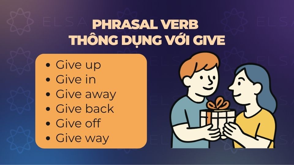 Các phrasal verb thông dụng khác với Give Các phrasal verb thông dụng khác với Give