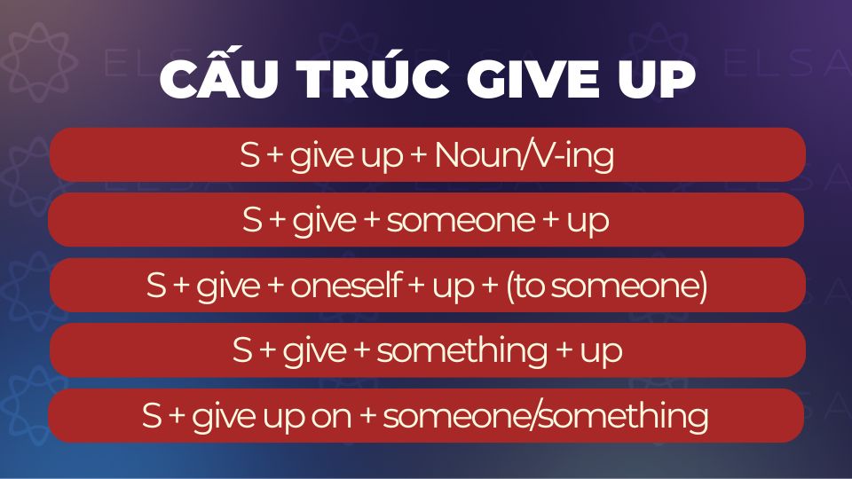 Cấu trúc Give up