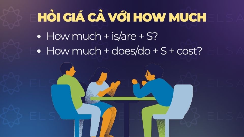 2 cấu trúc how much dùng để hỏi giá 2 cấu trúc how much dùng để hỏi giá
