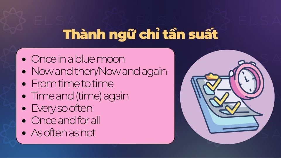 Các thành ngữ chỉ tần suất trong tiếng Anh để trả lời how often Các thành ngữ chỉ tần suất trong tiếng Anh để trả lời how often