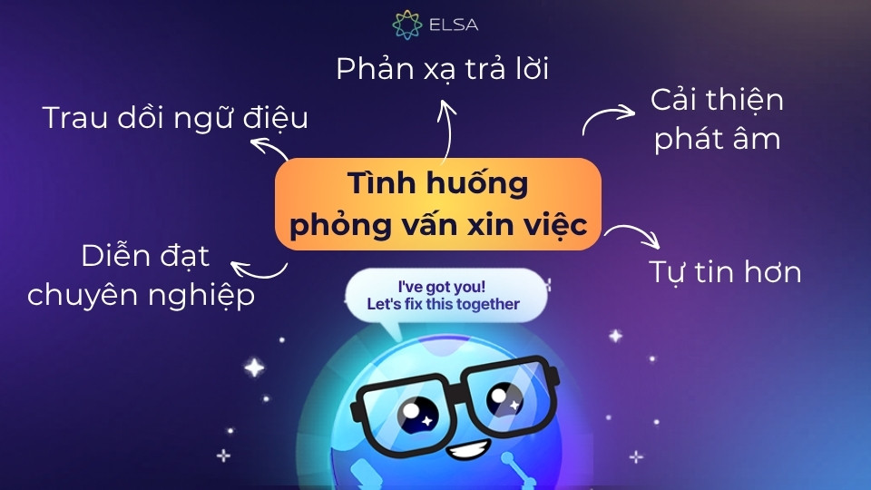 Interview Coach giúp bạn cải thiện phản xạ trả lời, phát âm, ngữ điệu và cách diễn đạt chuyên nghiệp