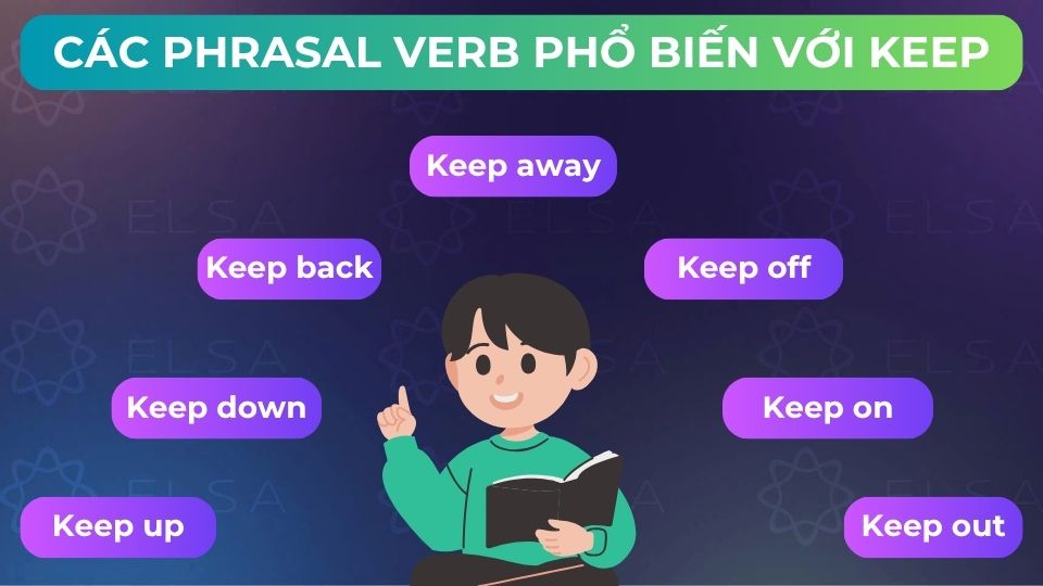 Một số phrasal verb phổ biến với keep