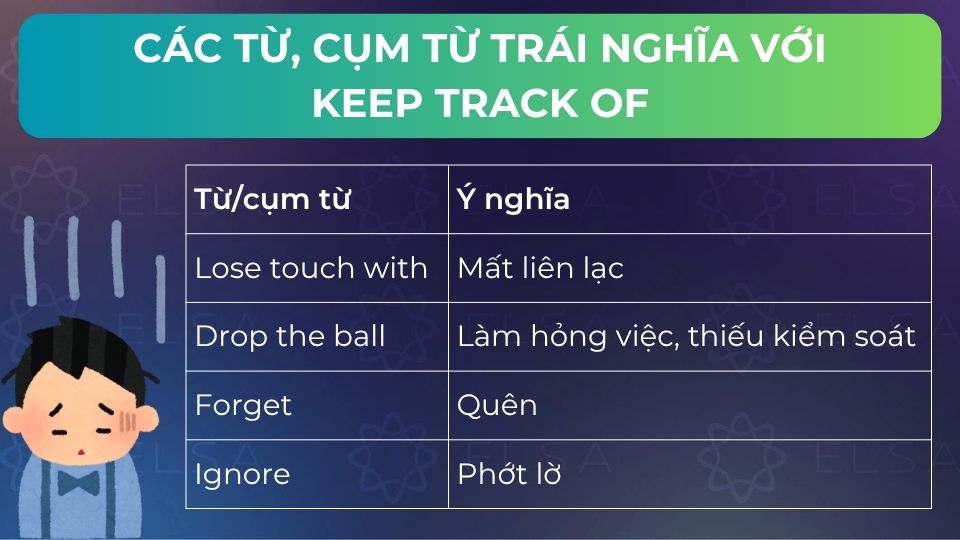 Một số từ, cụm từ trái nghĩa với keep track of