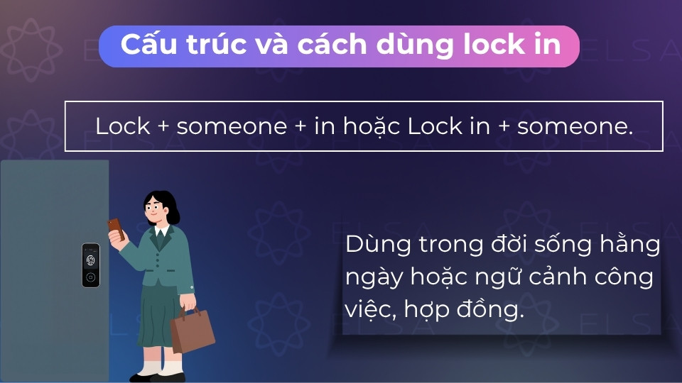 Lock sb in là khóa cửa nhốt ai đó bên trong hoặc ràng buộc họ vào một tình huống Lock sb in là khóa cửa nhốt ai đó bên trong hoặc ràng buộc họ vào một tình huống