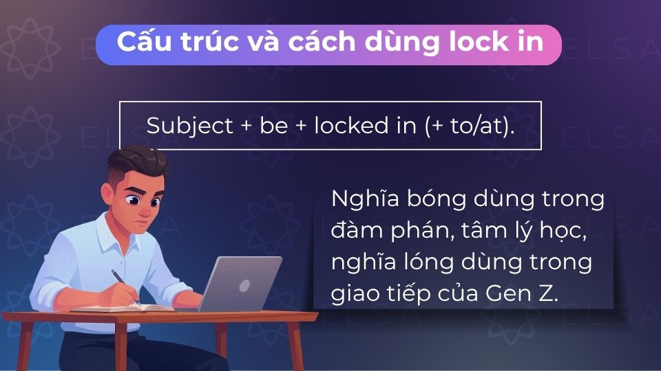Be locked in là bị nhốt, bị ràng buộc hoặc đang tập trung tối đa vào mục tiêu Be locked in là bị nhốt, bị ràng buộc hoặc đang tập trung tối đa vào mục tiêu