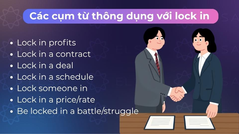 Các cụm từ hay gặp lock in profits, lock in a deal, lock in a rate và lock in a price Các cụm từ hay gặp lock in profits, lock in a deal, lock in a rate và lock in a price