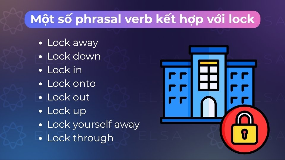 Các phrasal verb khác như lock up, lock down, lock away, lock onto và lock out Các phrasal verb khác như lock up, lock down, lock away, lock onto và lock out