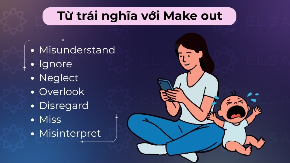 Từ trái nghĩa của Make out gồm ignore, neglect, overlook, misunderstand, disregard