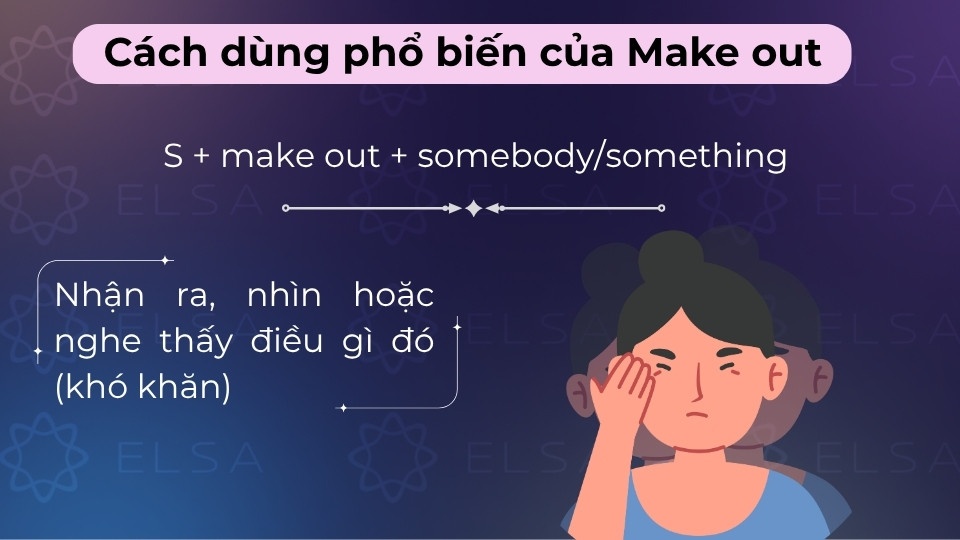 Đây là nét nghĩa phổ biến của Make out, dùng khi cố gắng nhìn, nghe hoặc hiểu điều gì đó