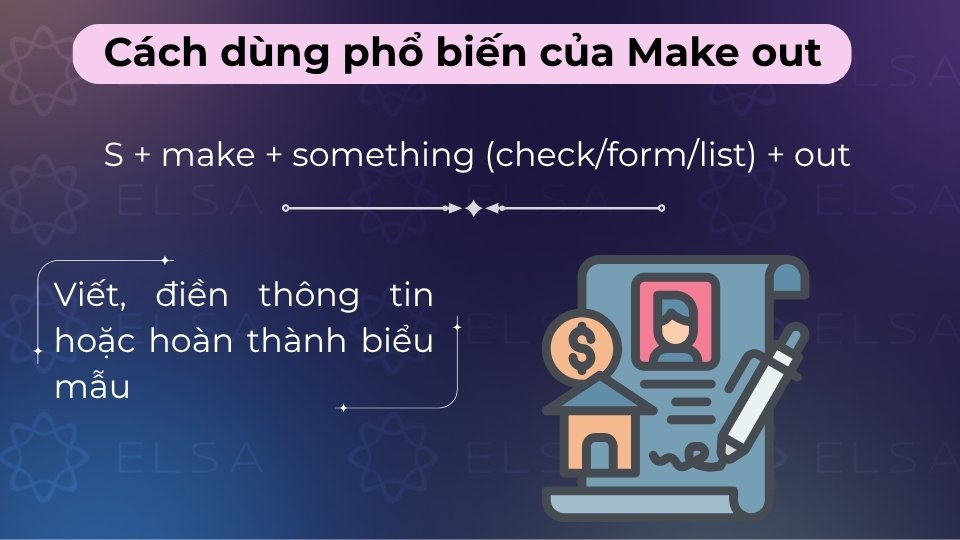 Make out mang nghĩa là viết hoặc điền thông tin vào các loại giấy tờ, hóa đơn, tờ séc
