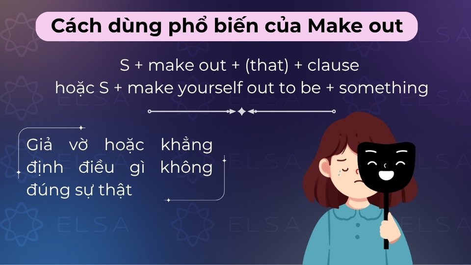 Make out được dùng khi ai đó giả vờ hoặc cố gắng khẳng định một điều gì đó không có thật