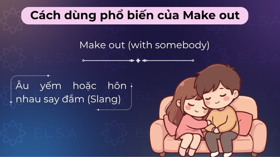 Make out là từ lóng chỉ hành động âu yếm hoặc hôn nhau một cách nồng nhiệt và thân mật