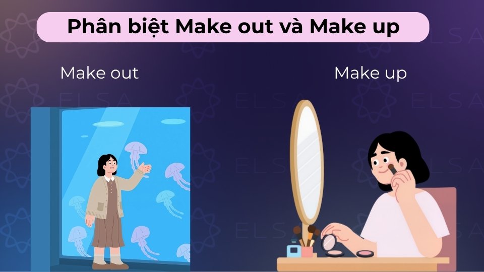 Make out là nhìn/hiểu/âu yếm, còn Make up là trang điểm/bịa chuyện/làm hòa với ai đó