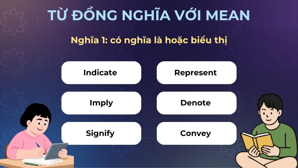 Các từ đồng nghĩa với mean nghĩa 1